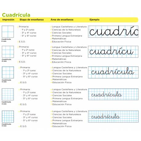 Bloc Liderpapel Cuarto Smart Cuadricula 8 Mm Tapa Blanda 60 Gr 090