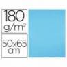 Cartulina Liderpapel Color Azul Turquesa Paquete de 25