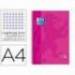Bloc espiral Oxford DIN A4 cuadricula 5mm tapa extradura 80 hojas microperforado color rosa fucsia