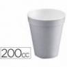 Vaso termico de 200 cc