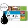 CARTUCHO INK-JET HP 72 COLOR NEGRO C9370A