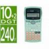 CALCULADORA MILAN CIENTIFICA M240 SILVER 2 LINEAS 240 FUNCIONES 10+2 DIGITOS COLOR VERDE TURQUESA CON TAPA COLOR
