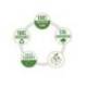 SUBCARPETA LEITZ RECYCLE CON TRES SOLAPAS DIN A4 CARTON 100% RECICLABLE AMARILLO