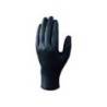 GUANTES DE NITRILO DELTAPLUS QUIMICO DESECHABLE NO EMPOLVADO TALLA 8/9 COLOR NEGRO CAJA DE 100 UNIDADES