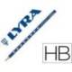 Lapiz de grafito marca Lyra Groove Slim mina Hb