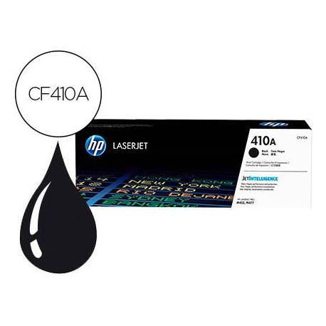 Toner HP 410A Laserjet Pro negro CF410A. 2300 paginas