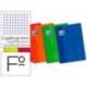 Bloc espiral Oxford cartoncillo folio con cuadricula 4mm 80 hojas