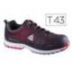 Zapatos de seguridad de Poliuretano marca DeltaPlus Negro y Rojo talla 43