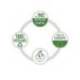FICHERO CAJONES DE SOBREMESA LEITZ RECYCLE 4 CAJONES COLOR NEGRO 287X270X363 MM