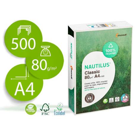 Papel multifuncion reciclado A4 Nautilus Mondi 80 gr/m2