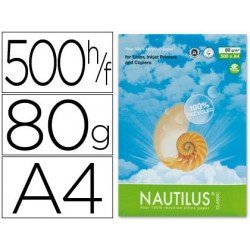Papel multifuncion reciclado A4 Nautilus Mondi 80 gr/m2